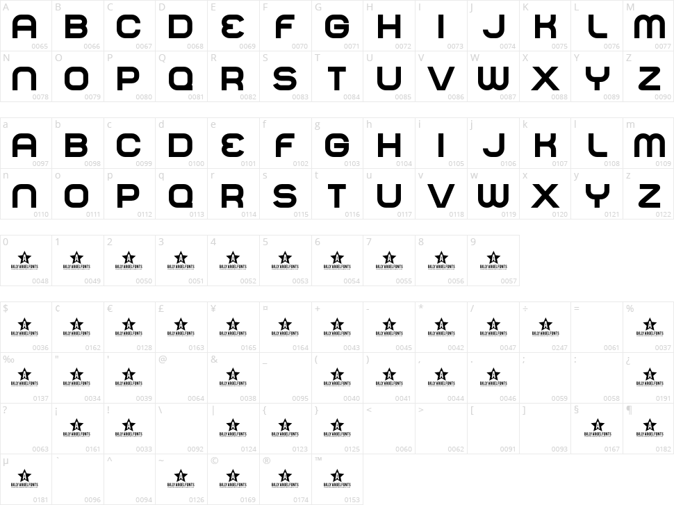 Normal Character Map