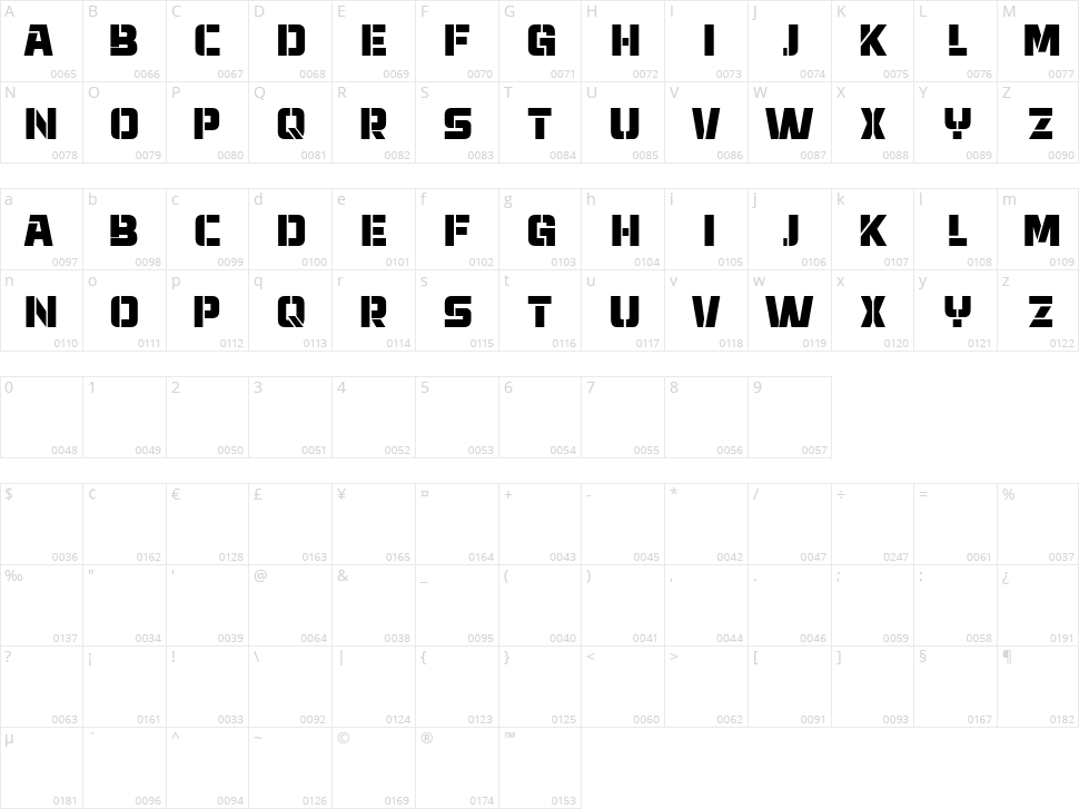 Normandia Character Map
