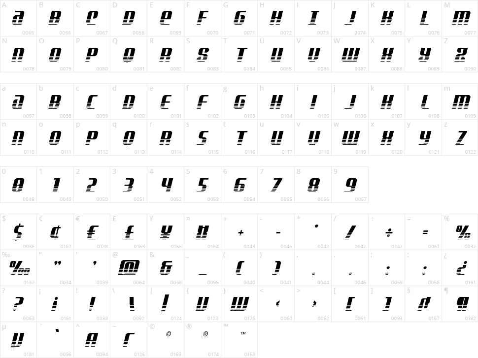 Normandy Beach Character Map