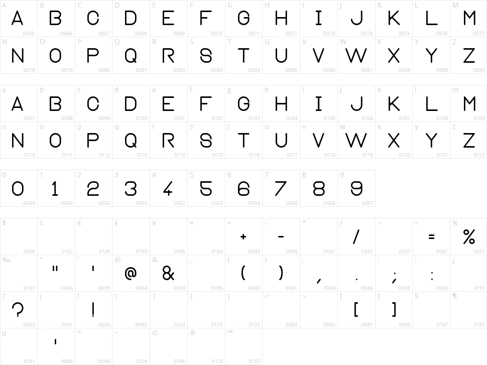 Normograph Character Map