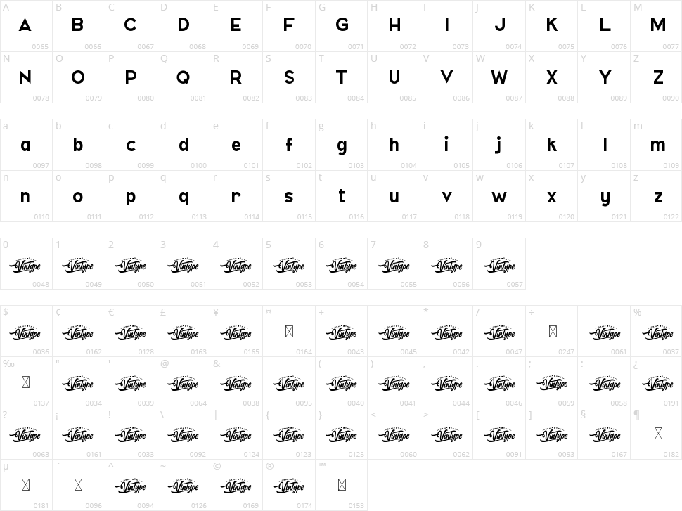 North Glamour Sans Character Map