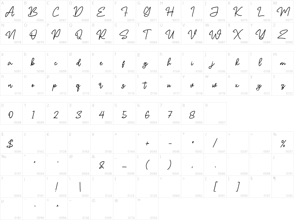 North Glides Character Map