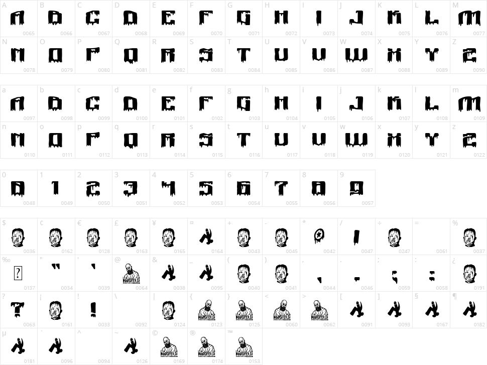 North Korea Airlines Character Map