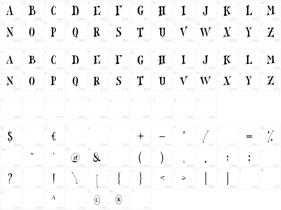 North Mountain Character Map