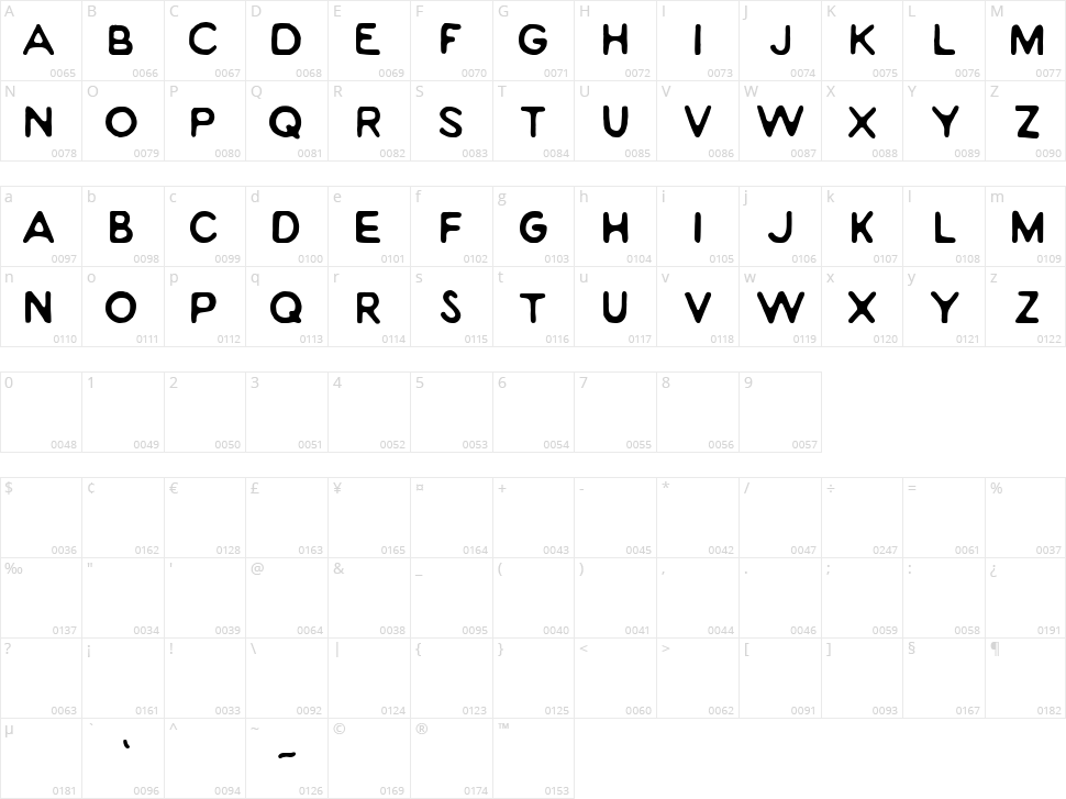 North Way Character Map