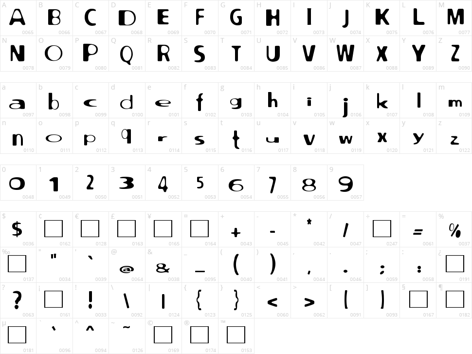 North Point Character Map