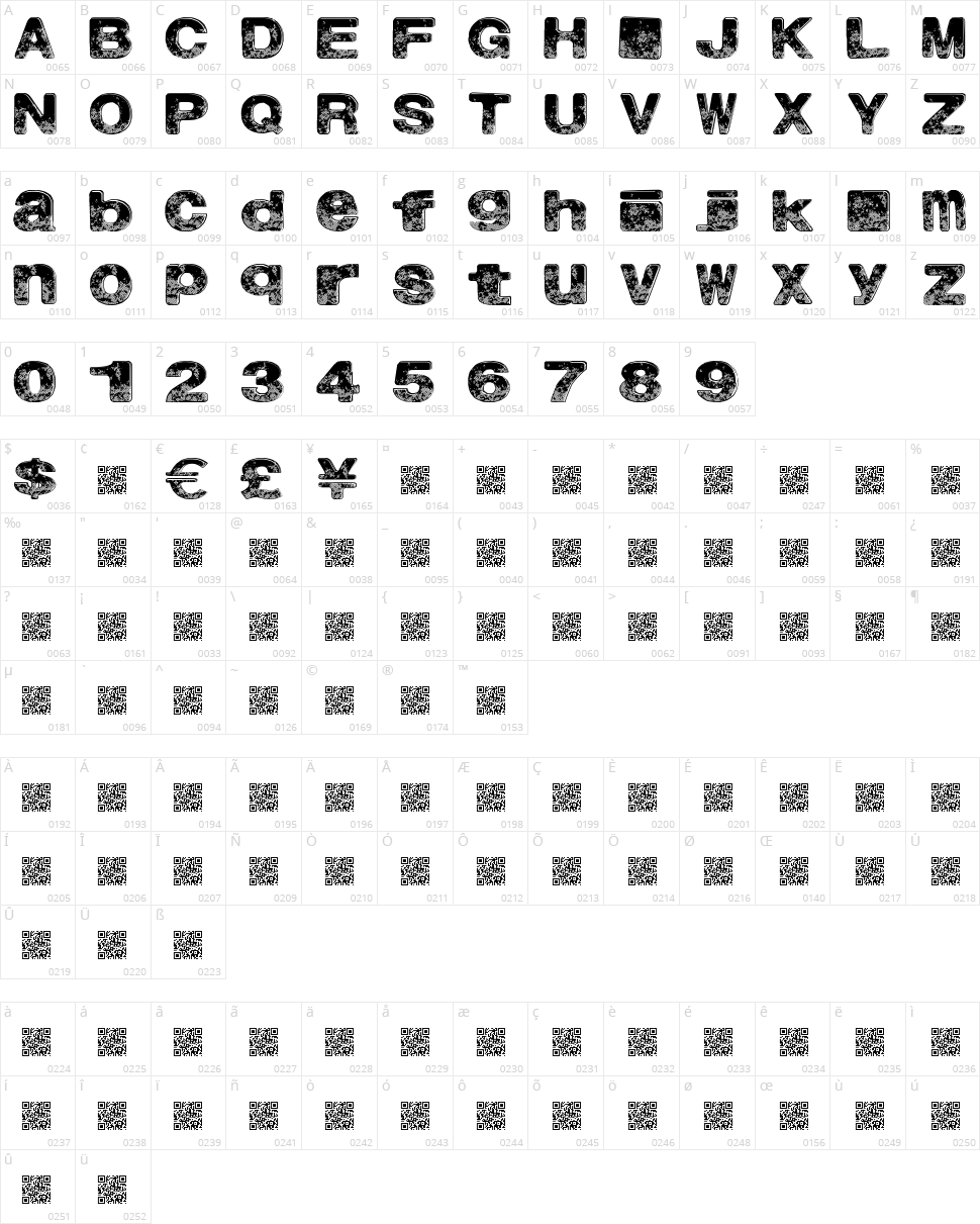 North Beach Character Map