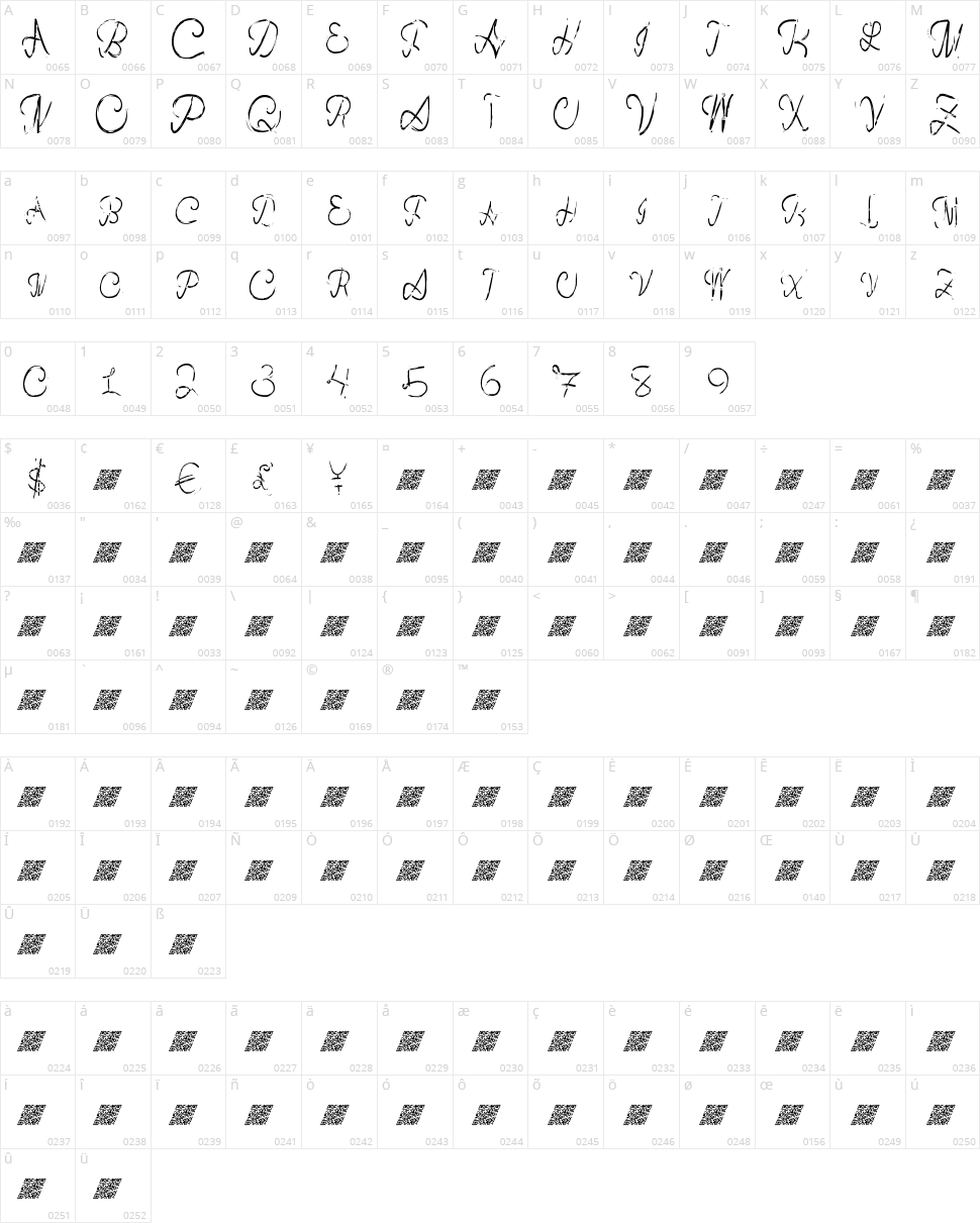North Cowboy Character Map