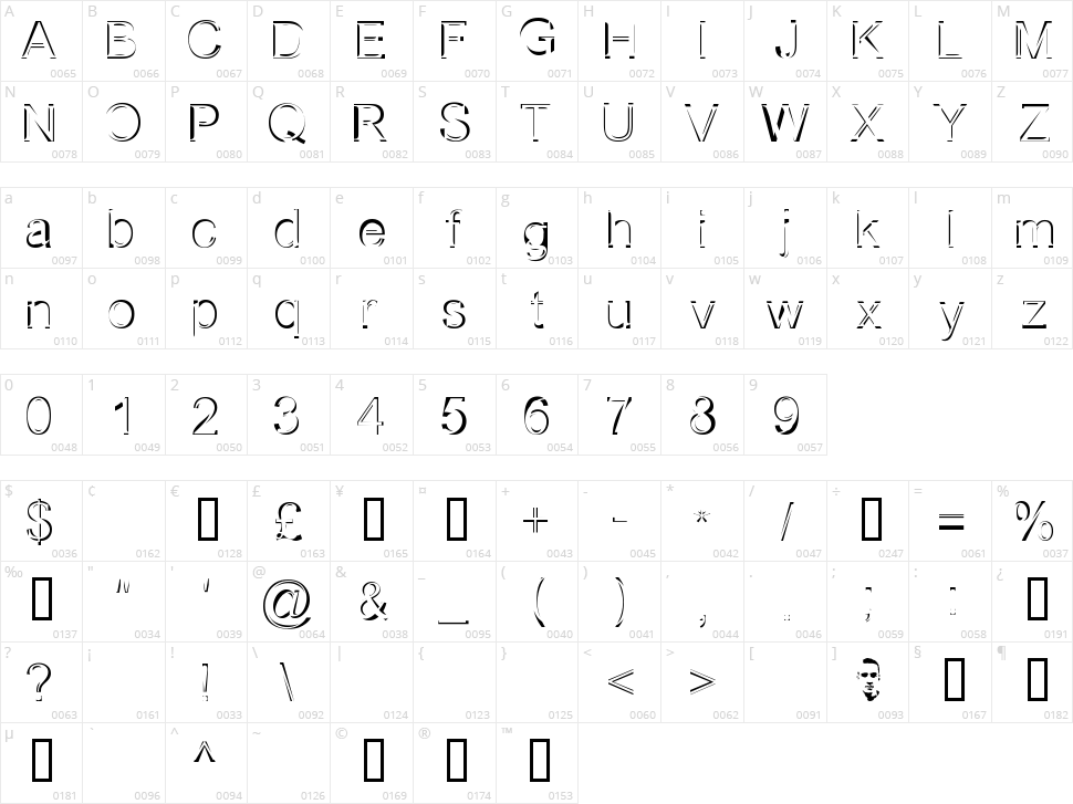 Northern Book Sale Character Map