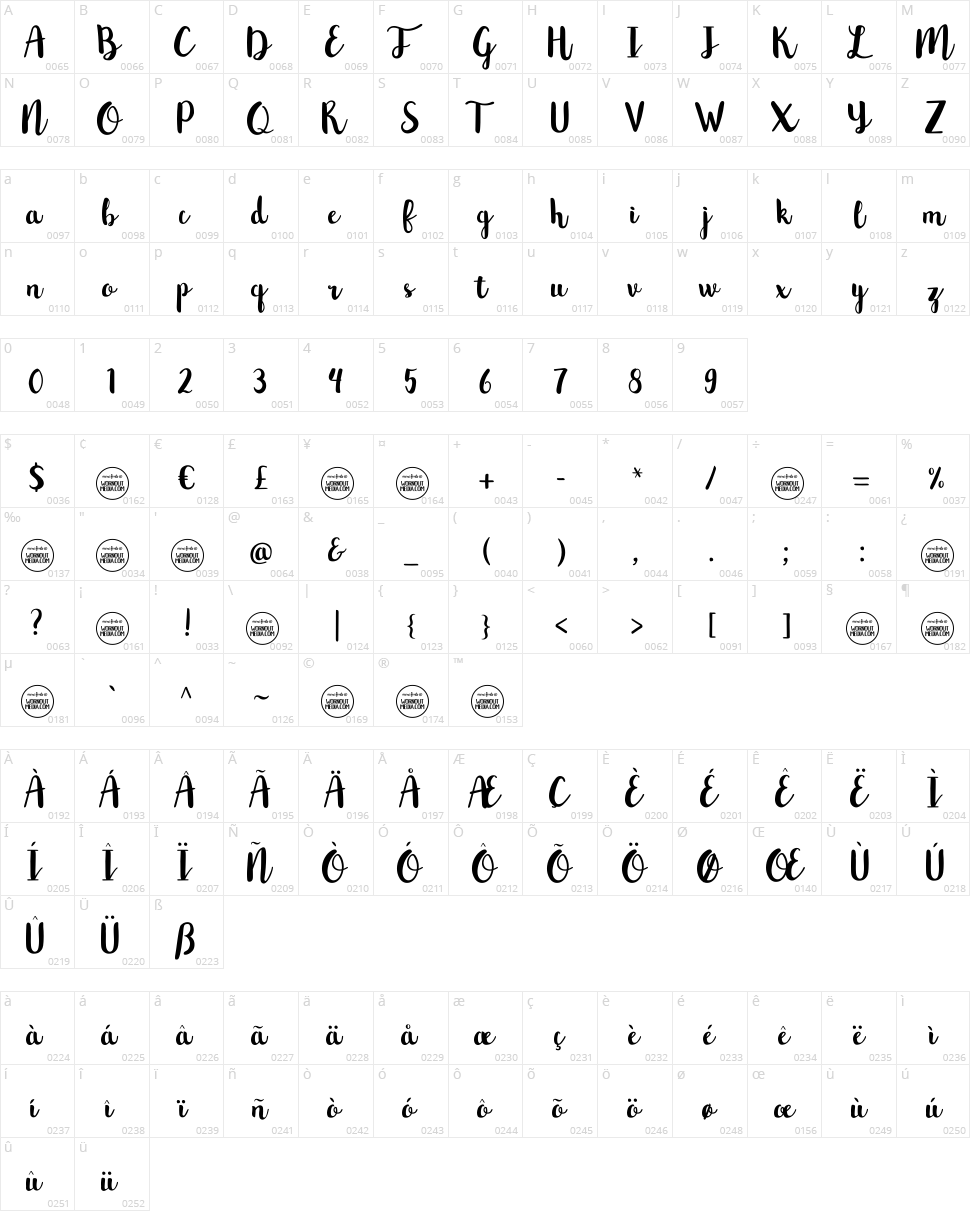 Northern Lights Script Character Map