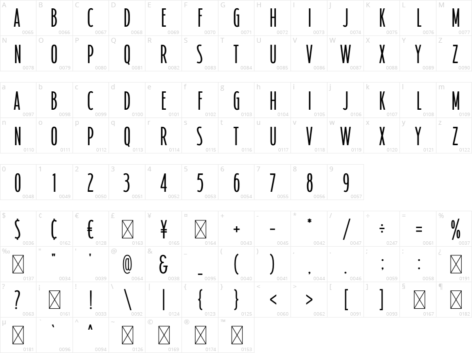 Northlima Character Map