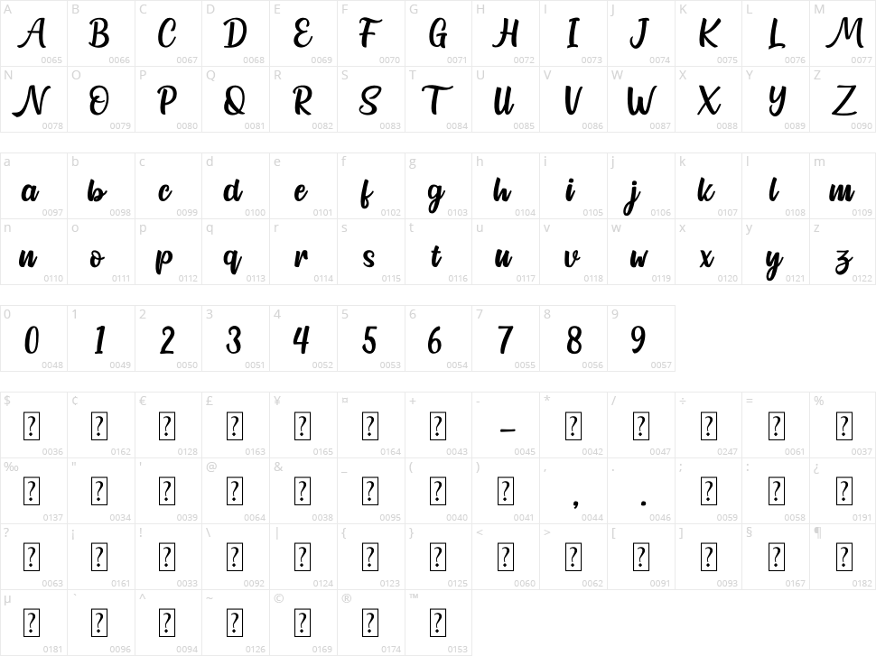 Northline Script Character Map