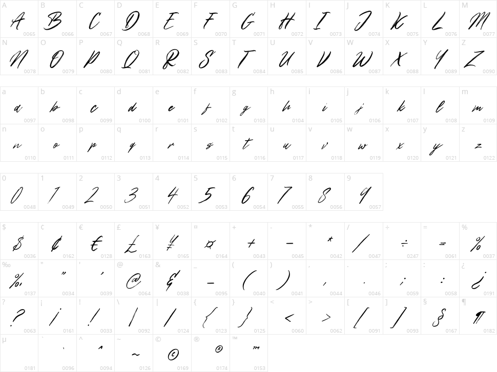 Northloops Character Map