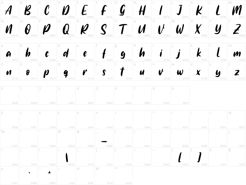 Northports Character Map