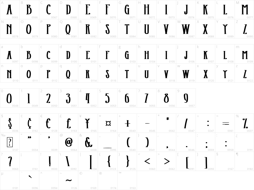 Northway Character Map