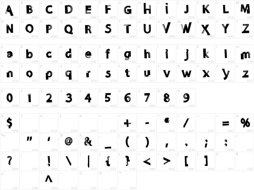 NoSense Character Map