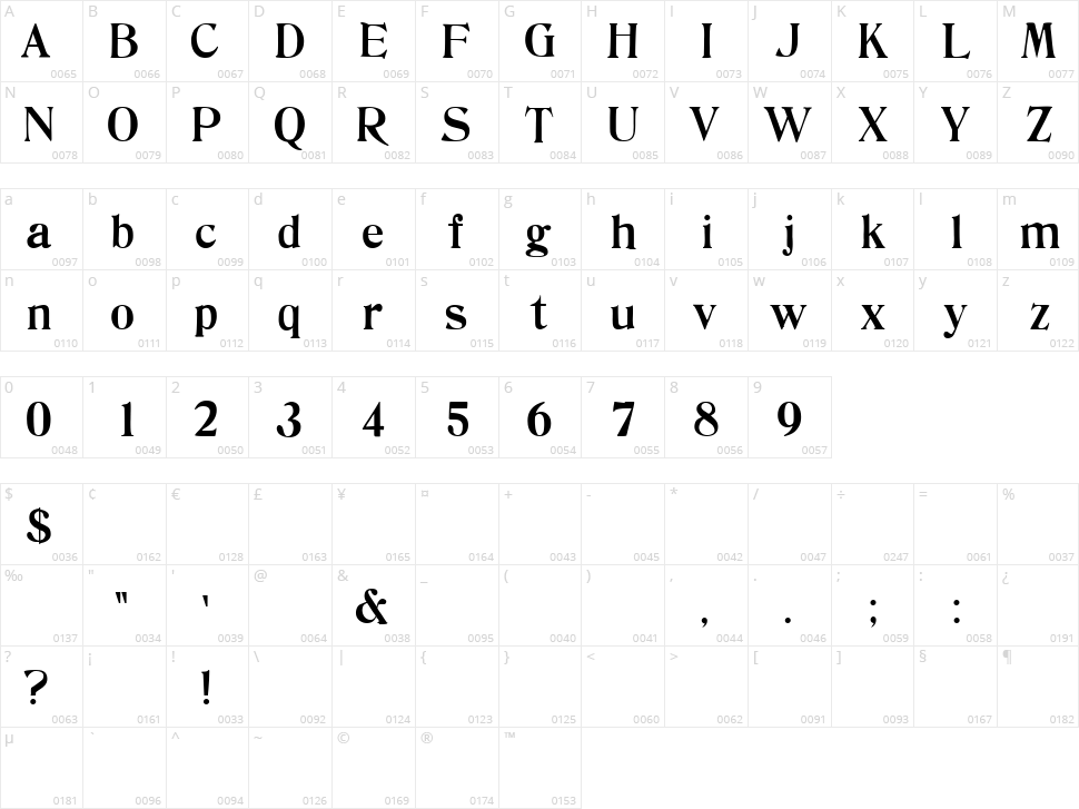 Nostalgia Character Map