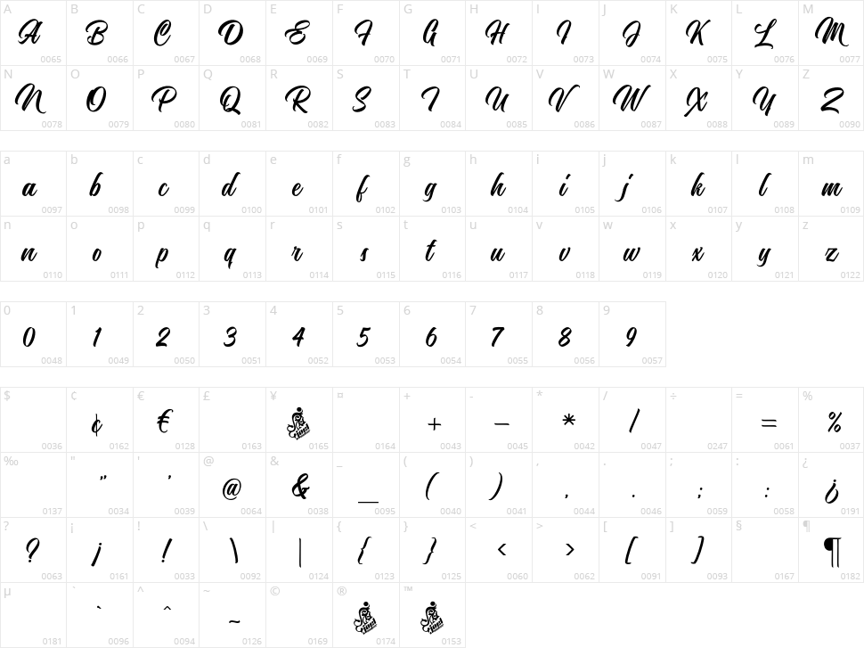 Nostalgic Script Character Map