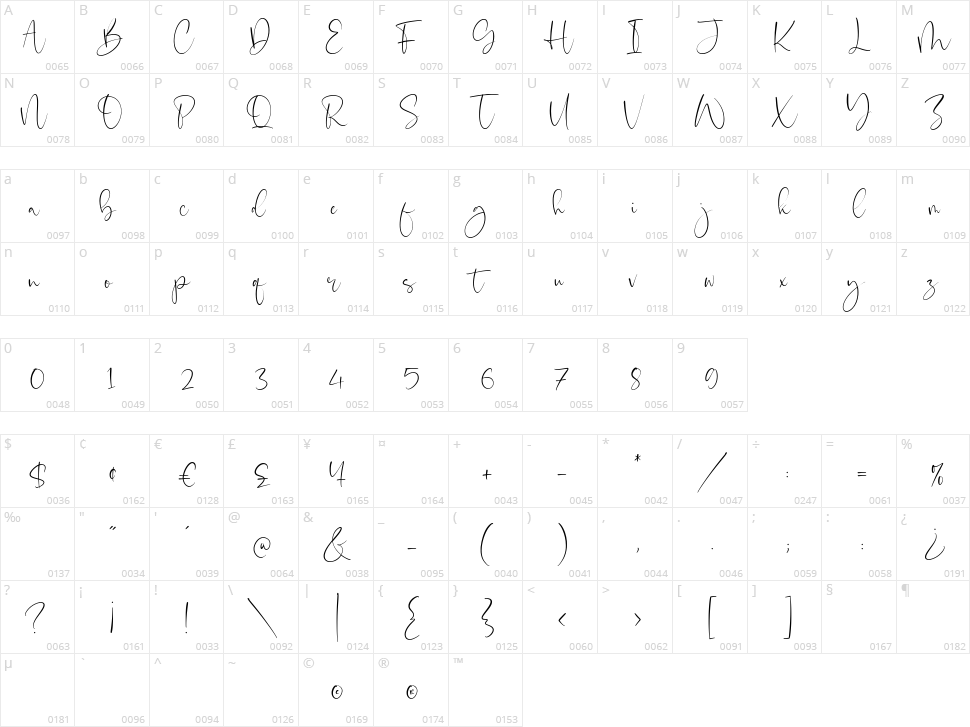 Nostalgic Character Map