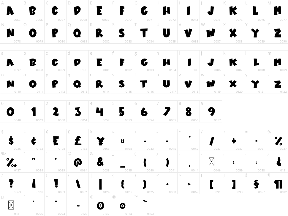 Nosy Ghost Character Map