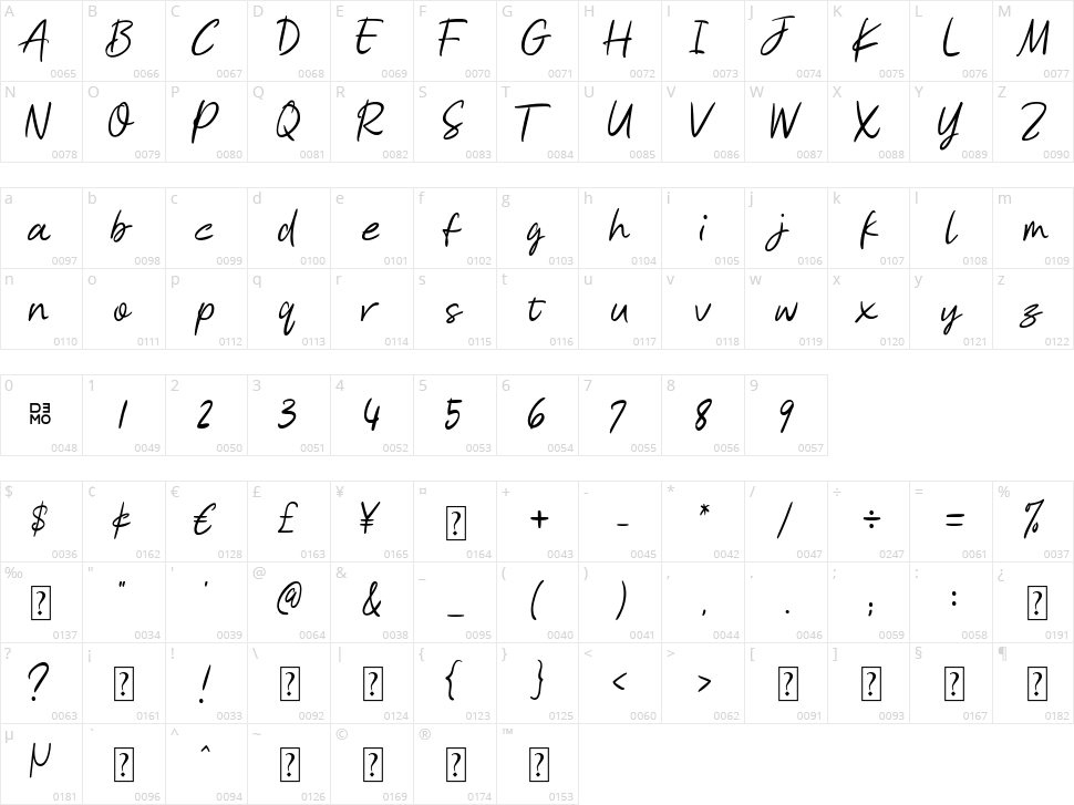 Not Bad Character Map