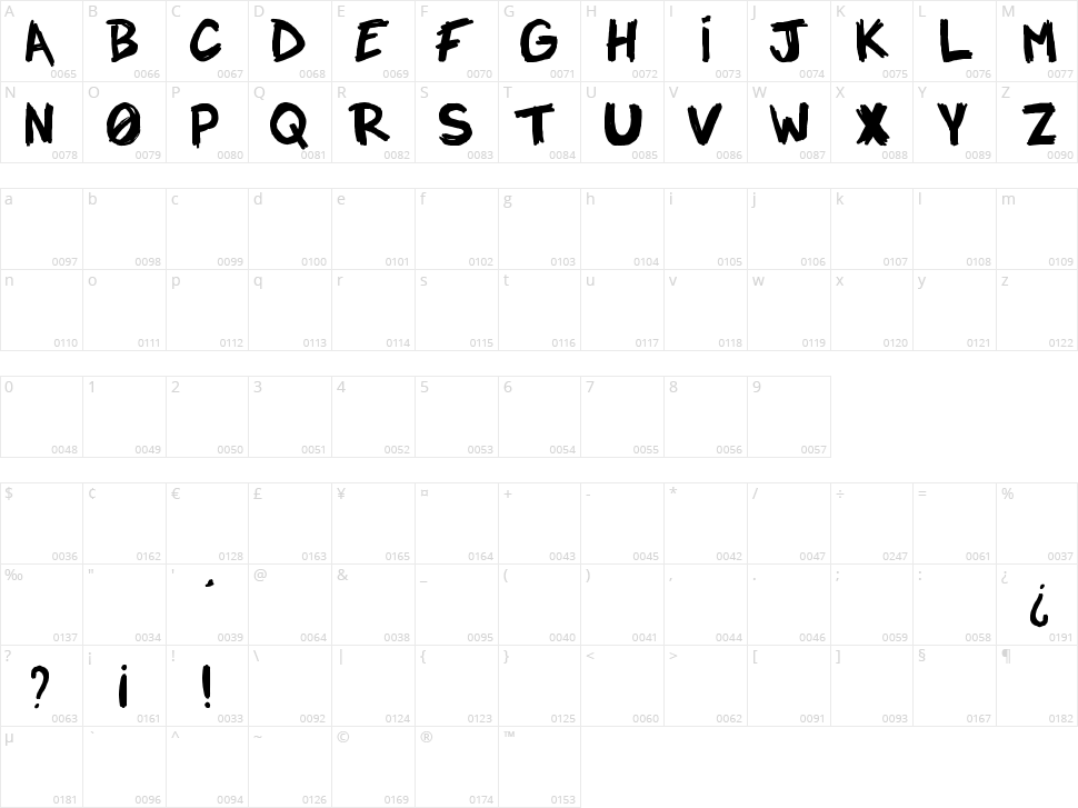 Not A Drop Character Map