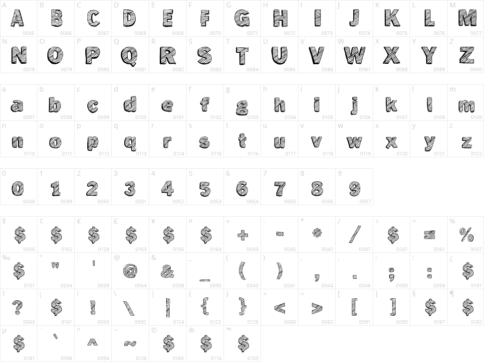 Not Tuned TV Character Map