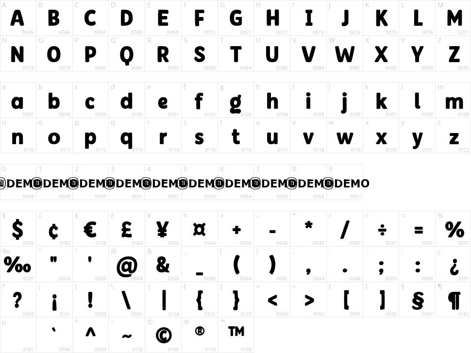 Notably Absent Character Map