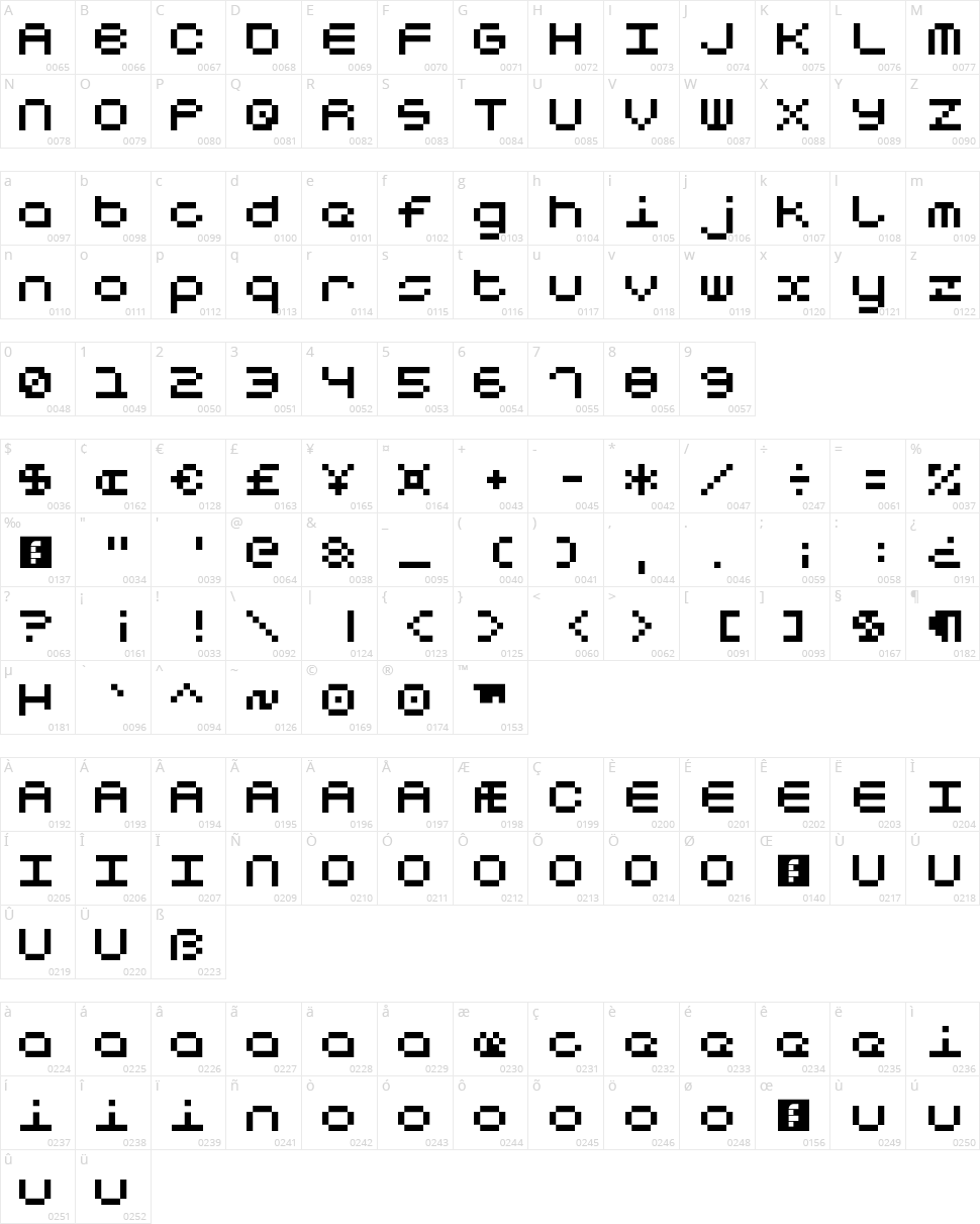 Notalot25 Character Map