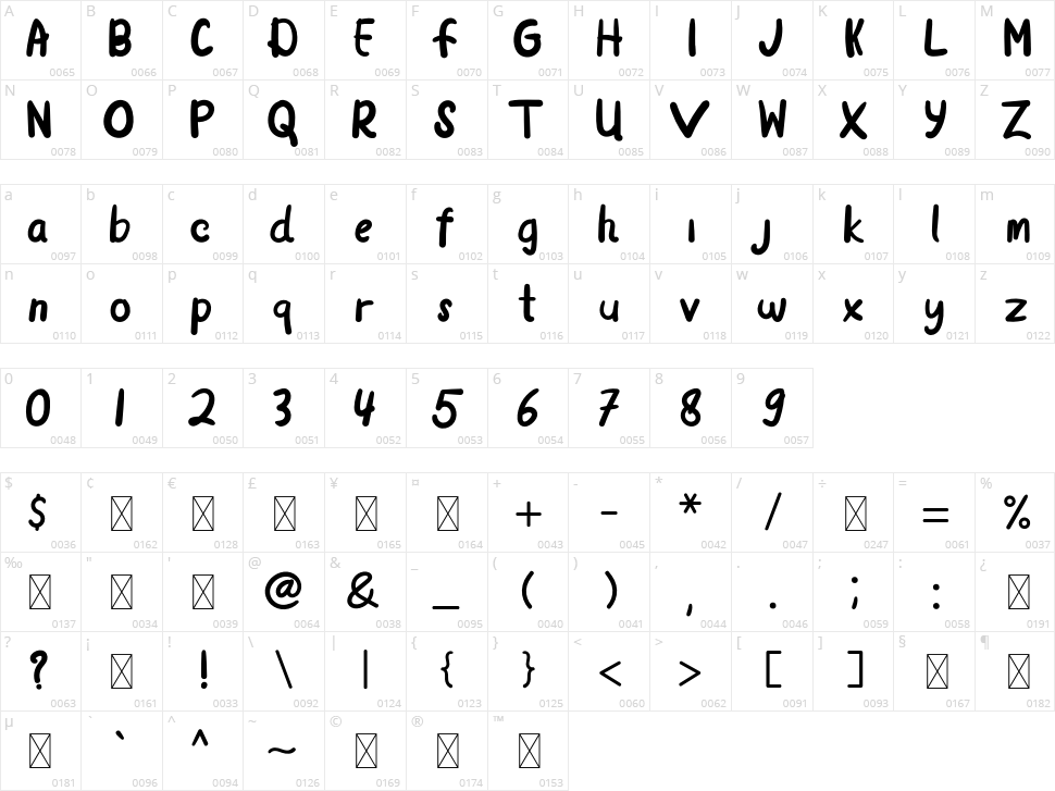 Note And Notes Character Map