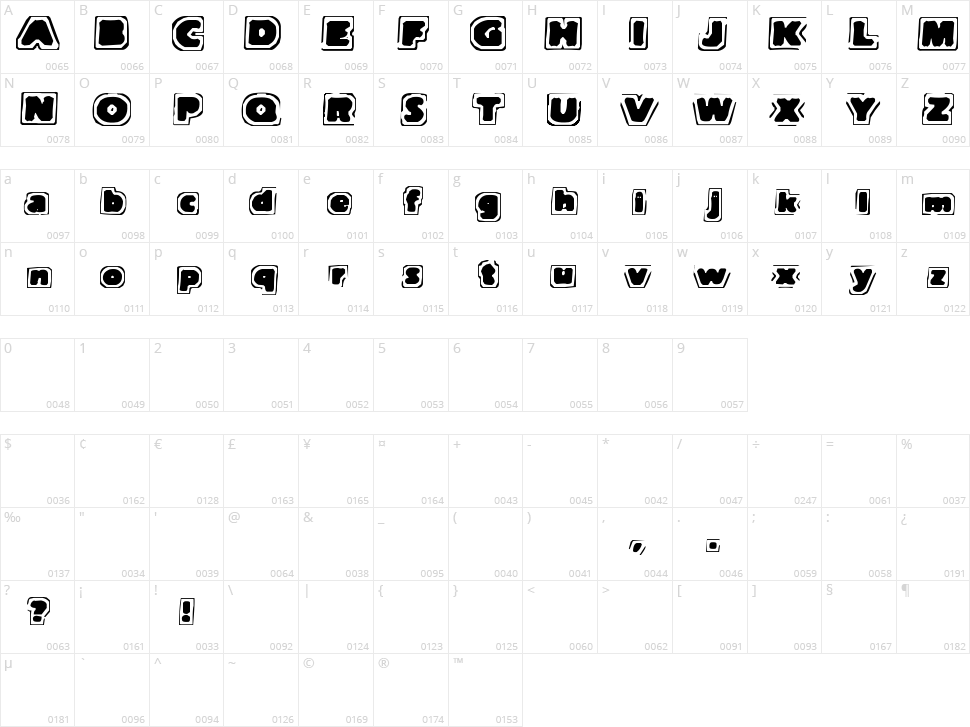 Note of Terror Character Map