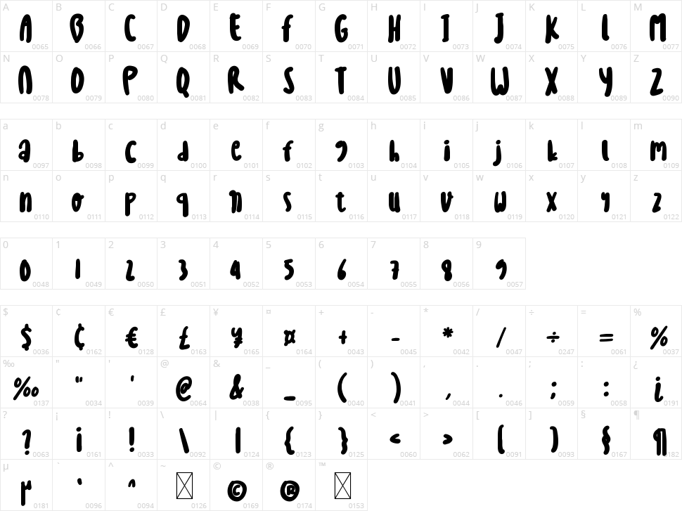 Notebook Character Map