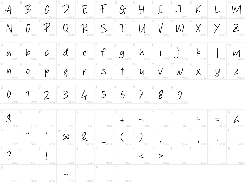Notebook Character Map