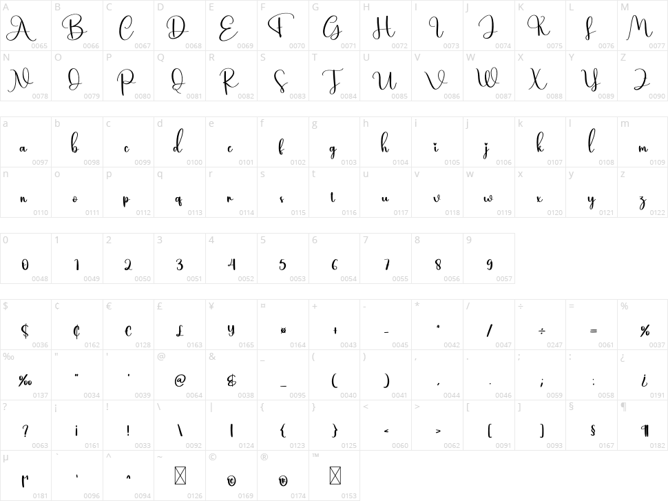 Notebook Character Map