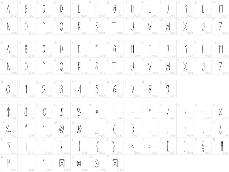 Notebook Character Map