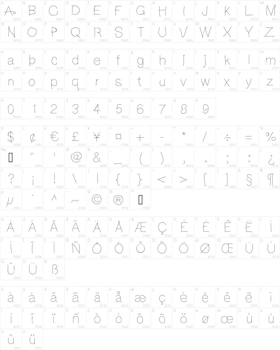 Note Book Scribble Character Map