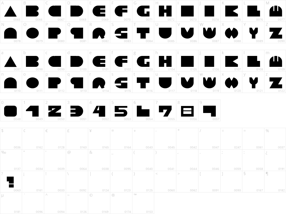 Noted V1 Character Map