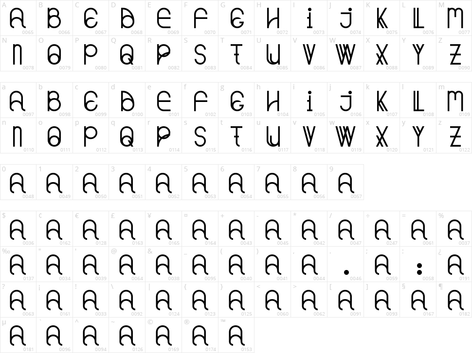 Not Enough Small Character Map