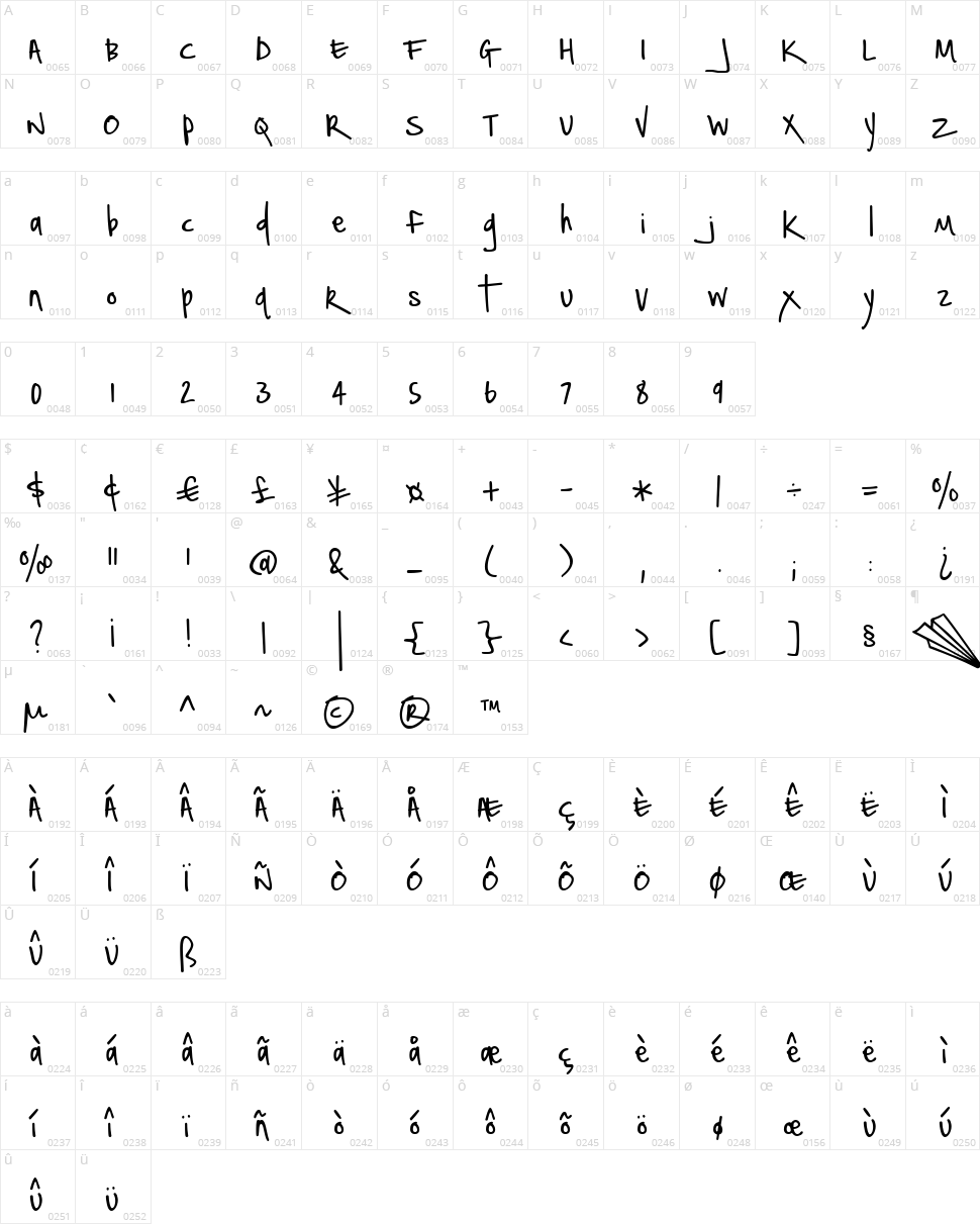 Notepaper Airplanes Character Map