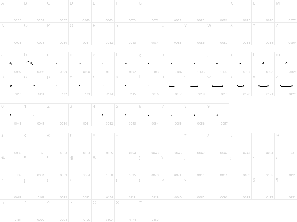Notepaper Airplanes Extras Character Map