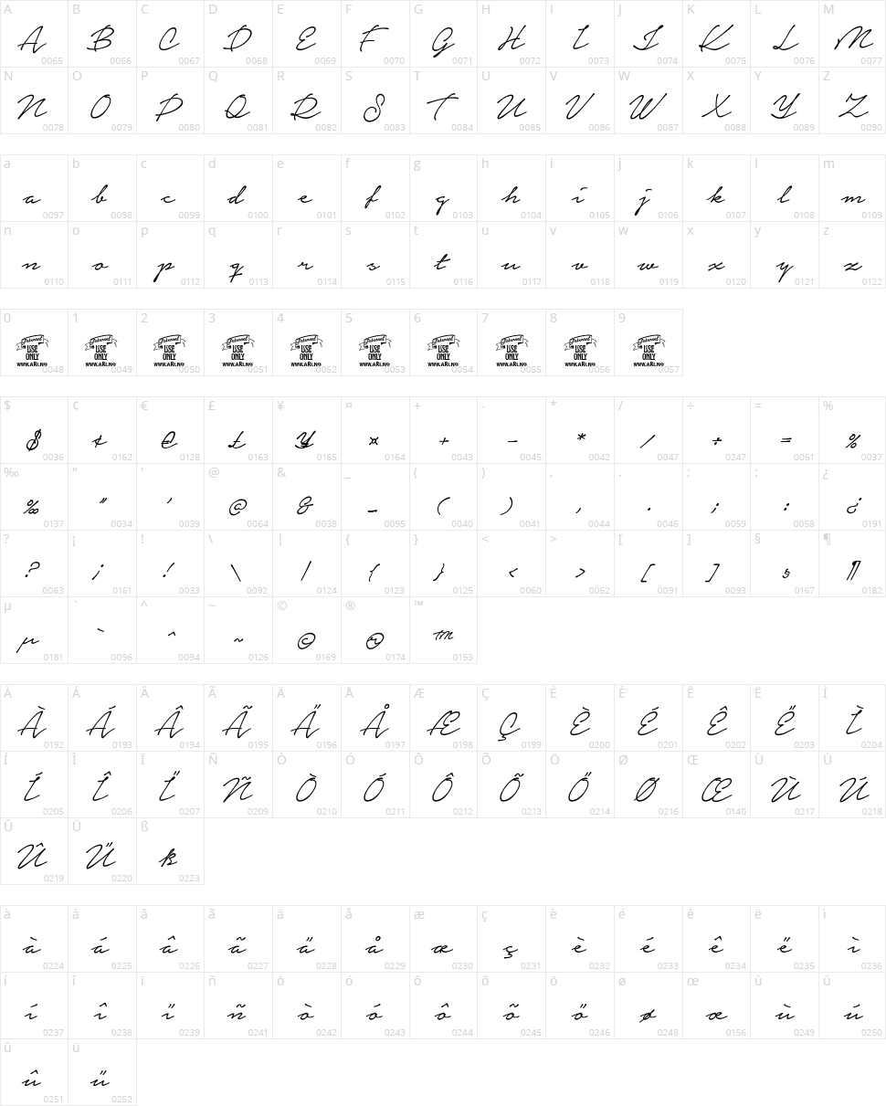 Notera Character Map