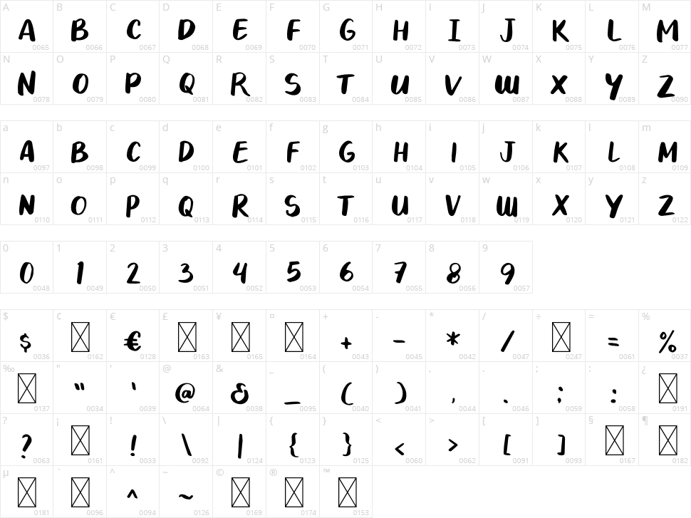 Nothing For You Character Map