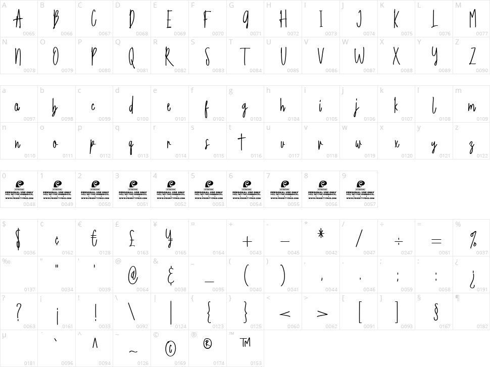 Nothing Matter Character Map