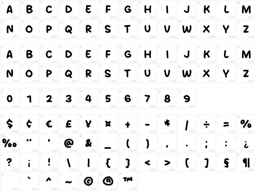 Nothing Type Character Map