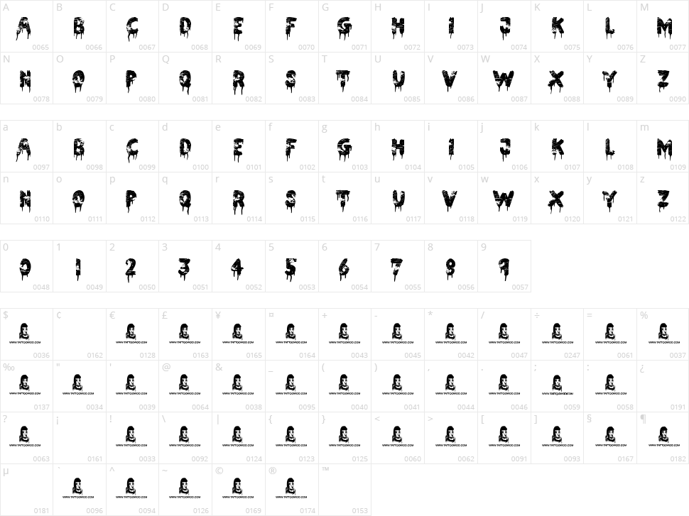 Nothing To Lose Character Map