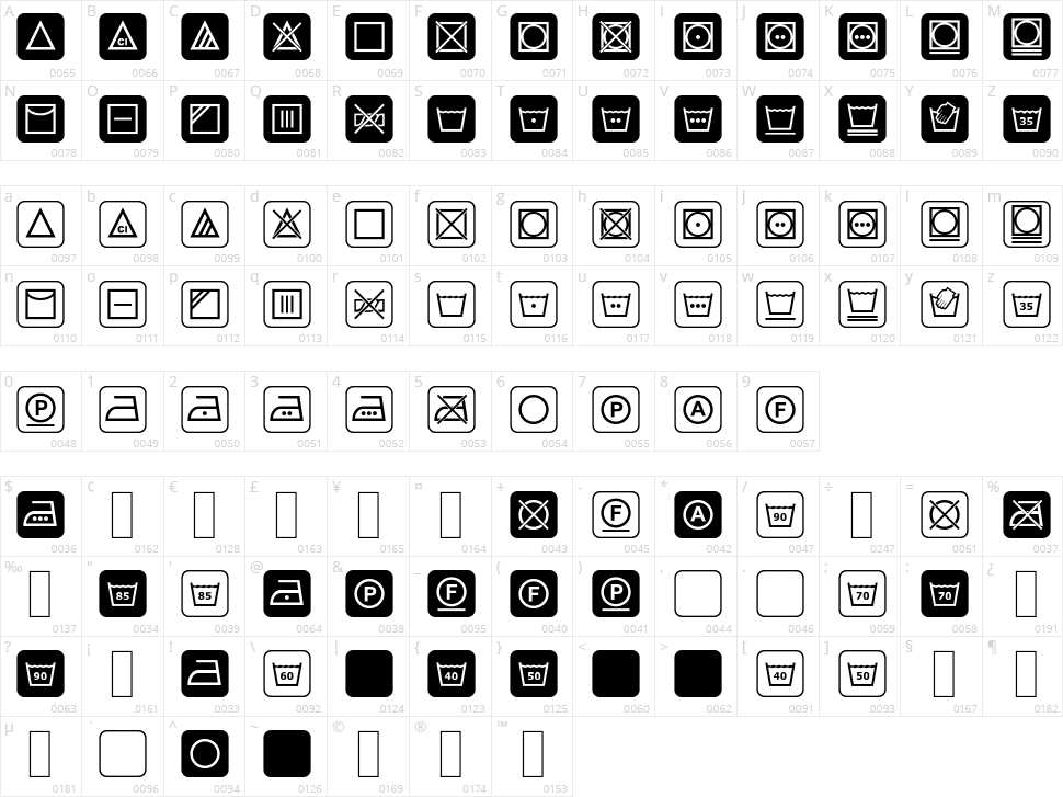 Notice 3 Std Character Map