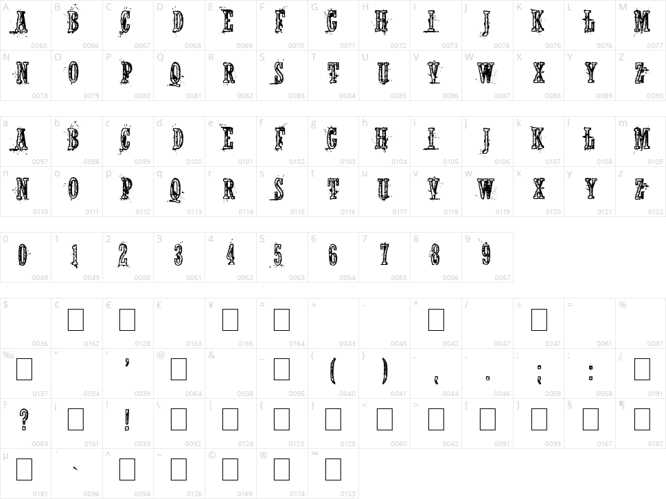 Notwell Character Map