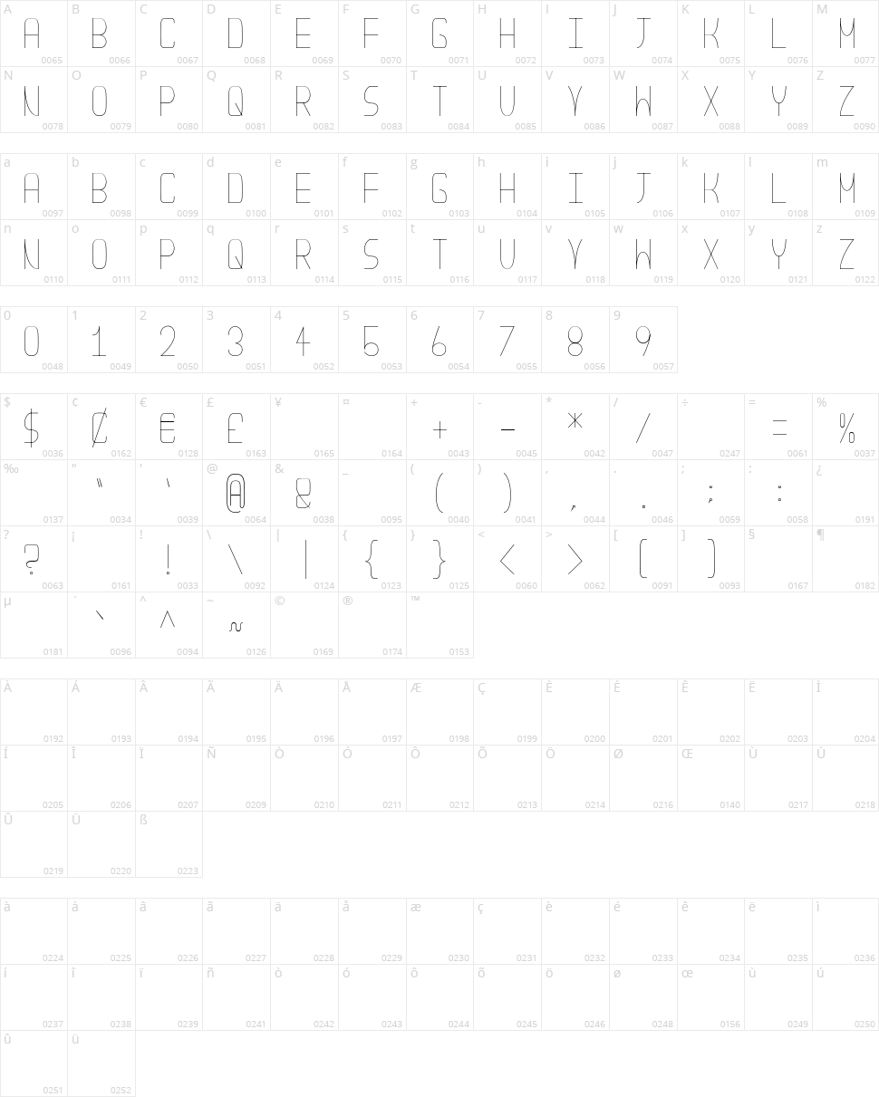 Nouveau Fontdue Character Map