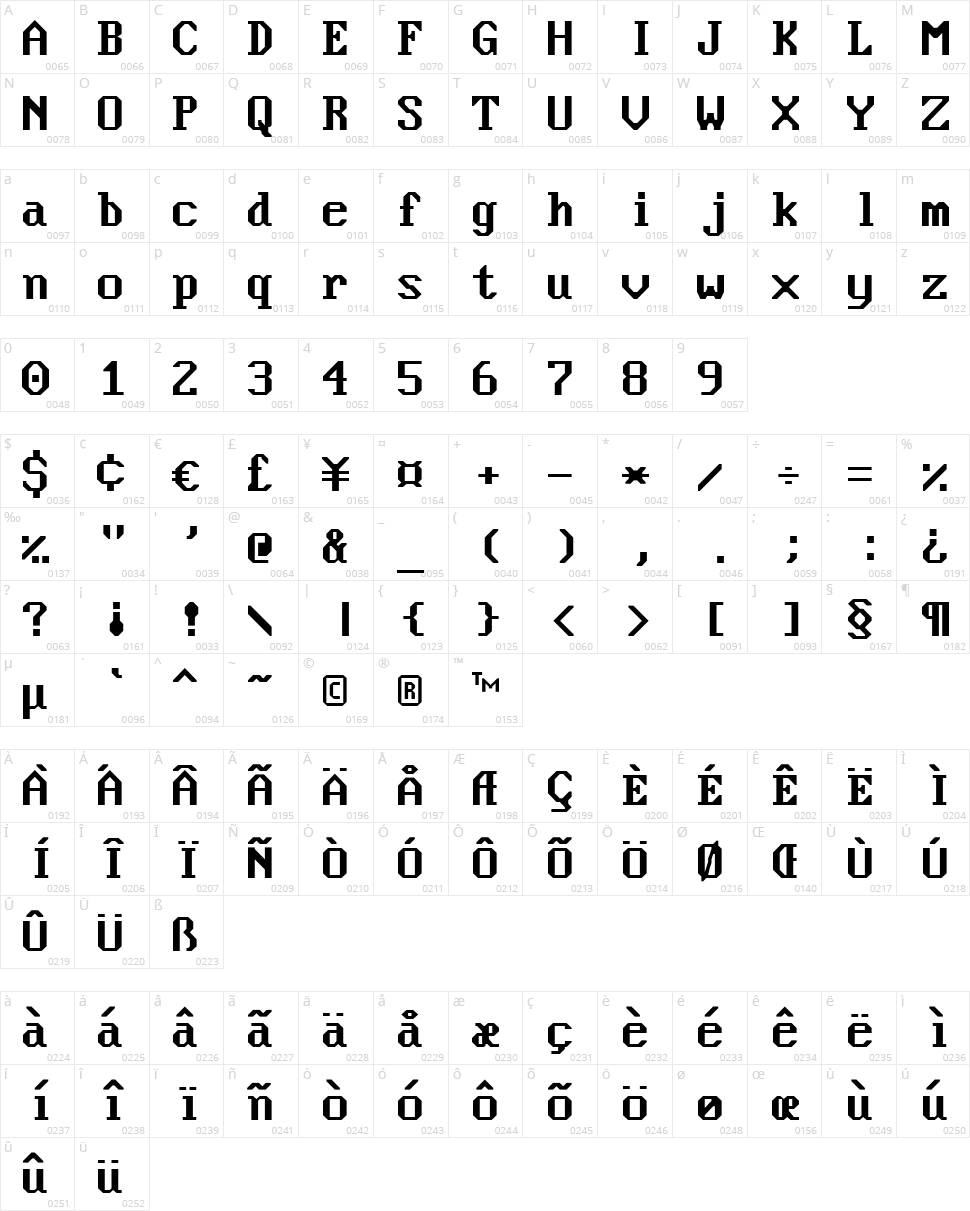 Nouveau IBM Character Map