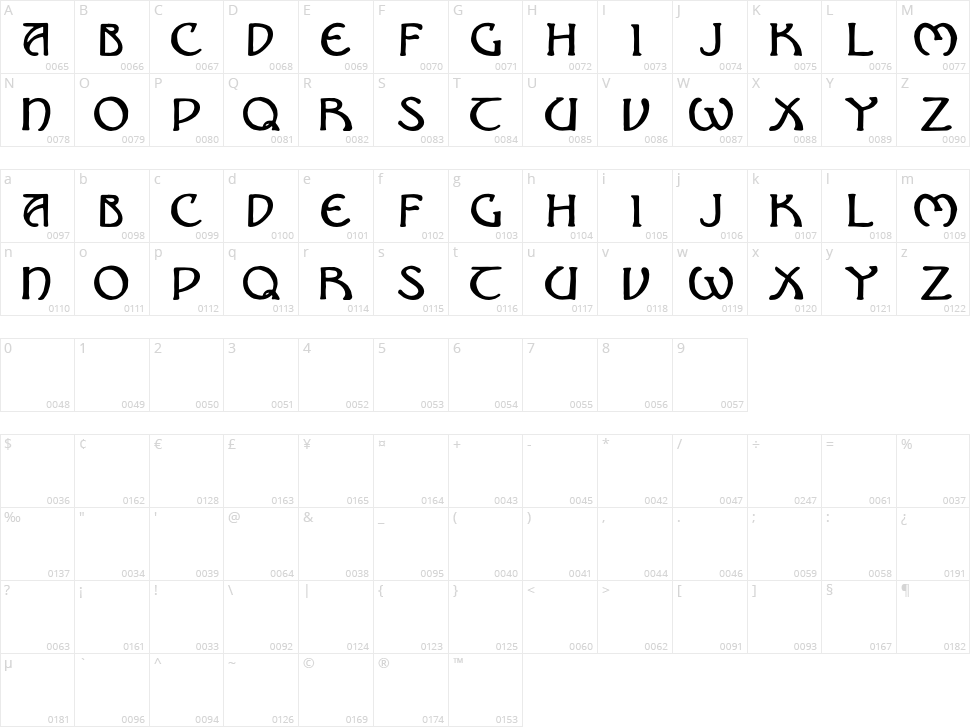 Nouveau Uncial Caps Character Map